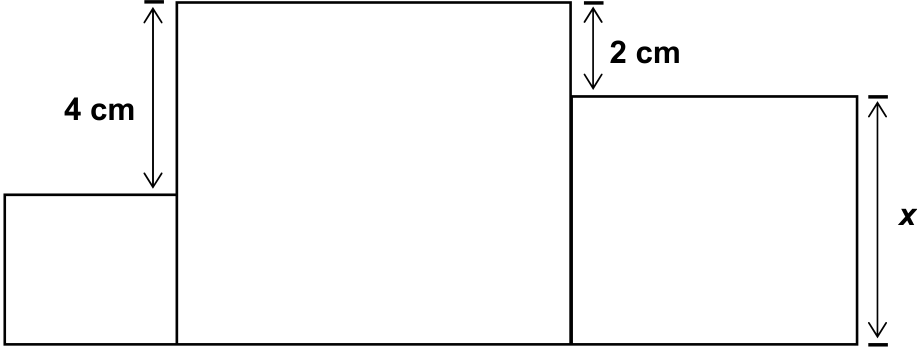 Três quadrados adjacentes com as bases alinhadas: o menor à esquerda, o maior no centro e o intermediário à direita. Uma seta vertical indica 4 cm entre o topo do quadrado menor e o topo do maior; outra indica 2 cm entre o topo do quadrado da direita e o topo do maior. À direita, uma seta vertical indica x como o comprimento do lado do quadrado intermediário.