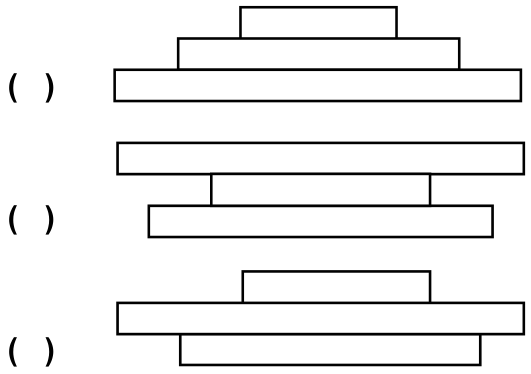 Três pirâmides ecológicas de número com parênteses à esquerda de cada uma para preenchimento. A primeira (superior) possui base larga, nível intermediário de tamanho médio e topo estreito. A segunda (central) possui topo muito largo, nível intermediário estreito e base de tamanho intermediário. A terceira (inferior) possui base de tamanho intermediário, nível central muito largo e topo estreito.