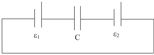 F1 Circuito elétrico formado por uma única malha retangular contendo em série uma fonte de fem $\varepsilon_1$, um capacitor C e outra fonte de fem $\varepsilon_2$.