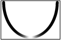 F7 Retângulo branco contendo um traço em forma de U, preto nas extremidades superiores e nas laterais, com uma região clara no ponto mais baixo do arco.