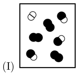 Diagrama I