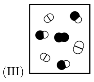 Diagrama III