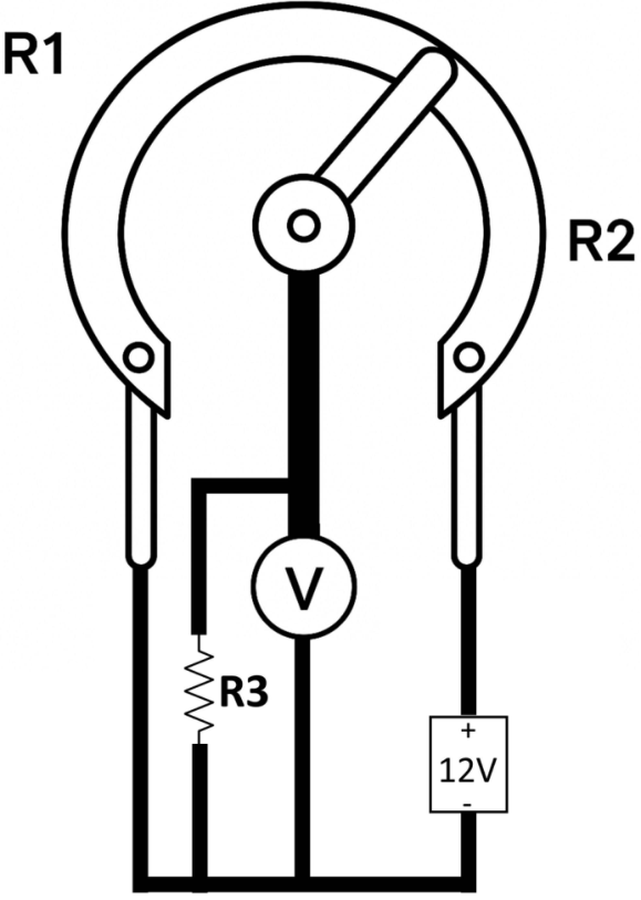 Circuito com potenciômetro circular, cujo cursor divide a resistência em R1, à esquerda, e R2, à direita. O terminal esquerdo está ligado ao terminal negativo de uma bateria de 12 V, e o terminal direito está ligado ao positivo. O terminal central do potenciômetro está conectado ao voltímetro V e à resistência R3, em ramos paralelos que chegam ao terminal negativo da bateria.