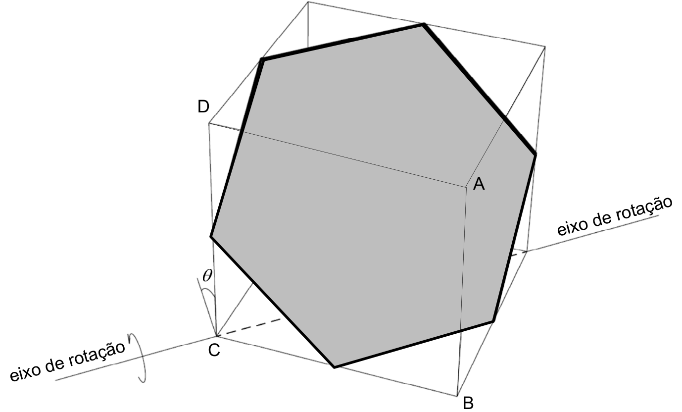 Placa fotovoltaica hexagonal cinza, de contorno espesso, sustentada por uma estrutura cúbica desenhada em perspectiva. Uma face do cubo tem vértices identificados por A, B, C e D, com A acima de B à direita e D acima de C à esquerda. Uma reta que passa por C e se prolonga para os dois lados da estrutura é identificada, em ambas as extremidades, como “eixo de rotação”; uma seta curva indica o movimento de rotação. Junto a C, o ângulo $\theta$ está marcado entre a aresta CD e uma linha inclinada de referência.