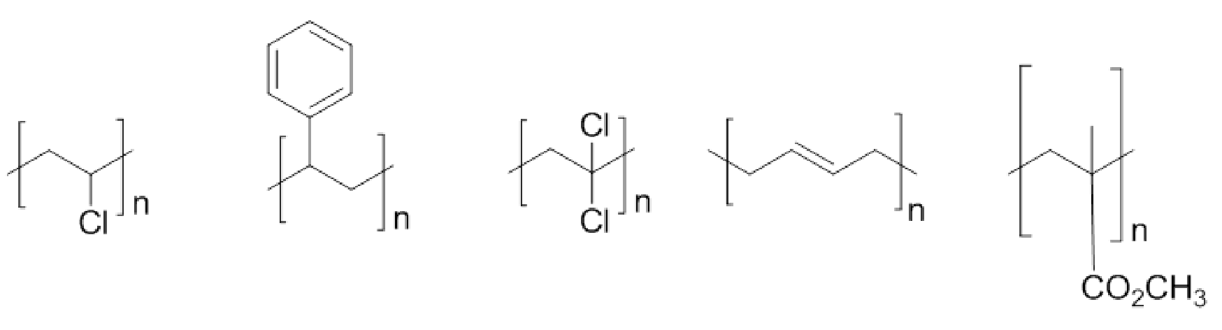 Cinco estruturas poliméricas em representação de linhas, dispostas lado a lado, com unidades repetitivas entre colchetes e índice n. Da esquerda para a direita: cadeia com um substituinte Cl; cadeia com um anel benzênico como substituinte; cadeia com dois substituintes Cl ligados ao mesmo carbono; cadeia com uma ligação dupla entre os carbonos centrais da unidade repetitiva; cadeia com um grupo metila e um grupo CO₂CH₃ ligados ao mesmo carbono.