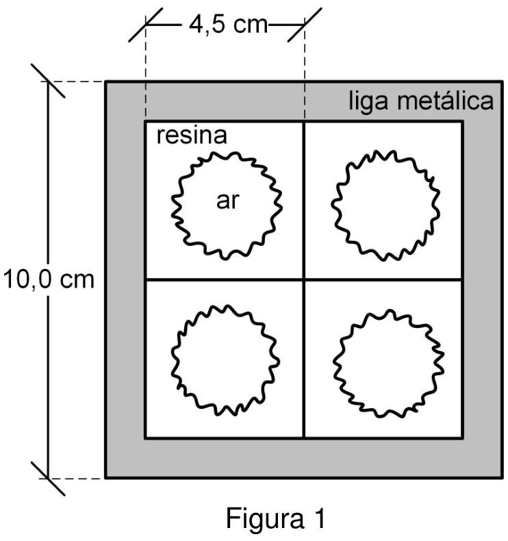 F1 Figura 1: corte de um cubo com aresta de 10,0 cm, envolvido por uma camada de liga metálica, representada em cinza. O interior de resina está dividido em quatro quadrados, cada um com uma cavidade irregular de ar. A largura de um quadrado de resina é indicada como 4,5 cm. Rótulos visíveis: “liga metálica”, “resina” e “ar”.