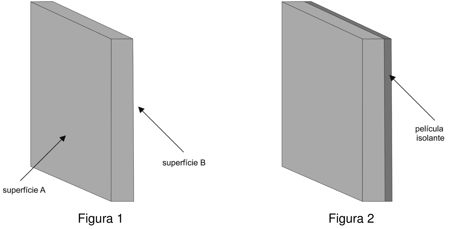 F1 Representação em perspectiva de uma parede plana na Figura 1 com as faces indicadas como "superfície A" e "superfície B", e na Figura 2 com uma camada acoplada na superfície B indicada como "película isolante".