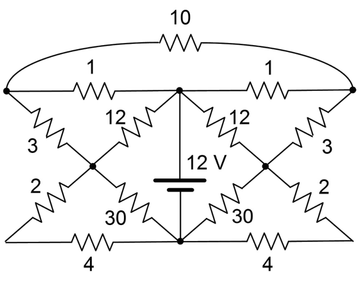 Esquema de circuito elétrico simétrico alimentado por uma fonte central de 12 V, contendo resistores com valores nominais em ohms dispostos em malhas interconectadas.