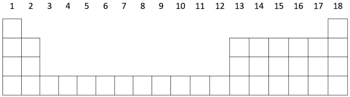 F1 Arcabouço parcial da Tabela Periódica contendo as colunas numeradas de 1 a 18 e os quatro primeiros períodos representados por células quadradas vazias