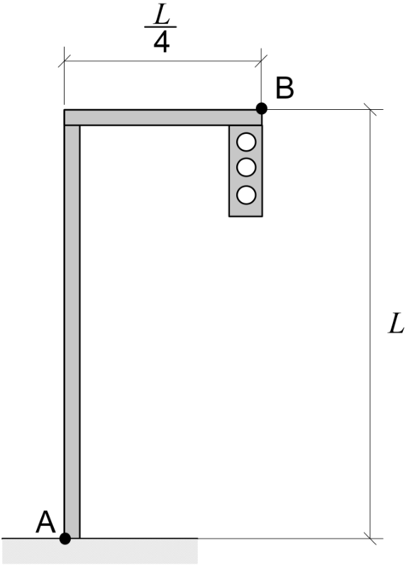 Esquema de um poste com haste vertical fixada ao solo no ponto A e braço horizontal no topo, estendendo-se para a direita até o ponto B. A distância vertical entre A e B é , e o comprimento horizontal do braço é . Um semáforo com três círculos está suspenso na extremidade direita do braço, abaixo de B.