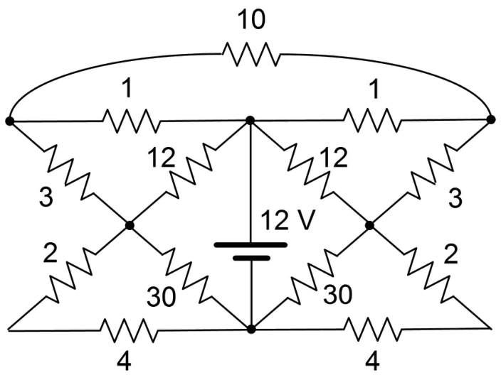 F1 Circuito elétrico simétrico com uma fonte de 12 V entre os nós centrais superior e inferior, com polo positivo no nó superior. Os nós externos superiores esquerdo e direito estão ligados por um resistor de valor 10 e, cada um, ao nó central superior por um resistor de valor 1. Em cada lado, um nó intermediário liga-se ao nó externo superior por um resistor de valor 3, ao nó central superior por um resistor de valor 12, ao nó central inferior por um resistor de valor 30 e ao vértice externo inferior por um resistor de valor 2. Cada vértice externo inferior liga-se ao nó central inferior por um resistor de valor 4.