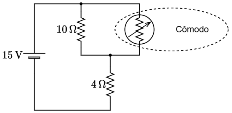 Circuito com uma fonte de $15\ \text{V}$ ligada a um resistor de $4\ \Omega$ em série com a associação em paralelo de um resistor de $10\ \Omega$ e um termistor. O termistor está no interior de uma região oval tracejada identificada como “Cômodo”.