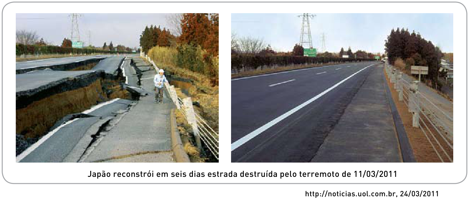 F2 Duas fotografias comparativas de uma rodovia no Japão: à esquerda, a pista com grandes fendas e desníveis provocados pelo sismo; à direita, a mesma rodovia totalmente recuperada e pavimentada. Abaixo das imagens, a legenda: "Japão reconstrói em seis dias estrada destruída pelo terremoto de 11/03/2011".