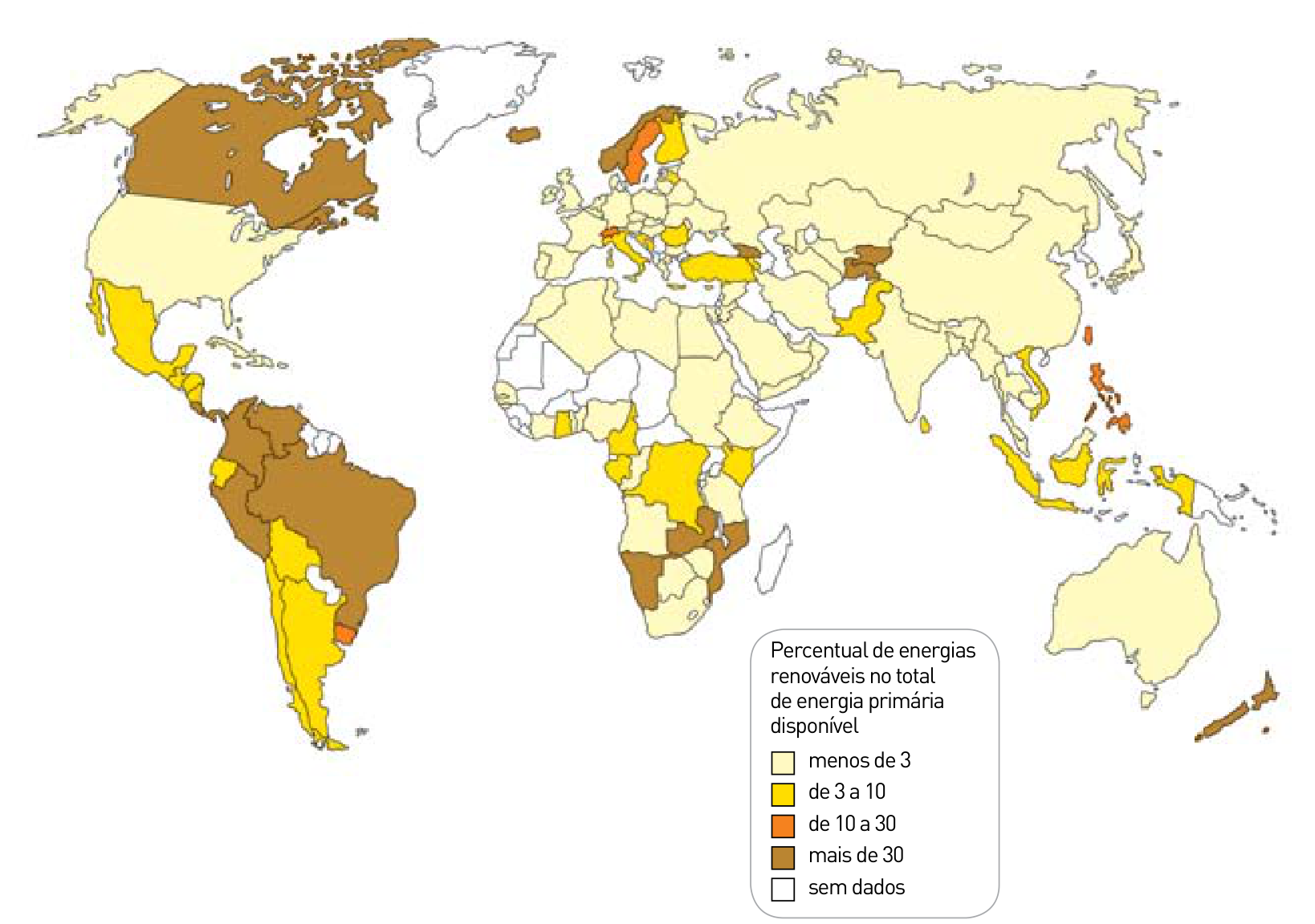 Mapa-múndi representando o percentual de energias renováveis no total de energia primária disponível em 2005 por país, classificados nas faixas: menos de 3, de 3 a 10, de 10 a 30, mais de 30 e sem dados. O Brasil aparece na faixa de mais de 30.