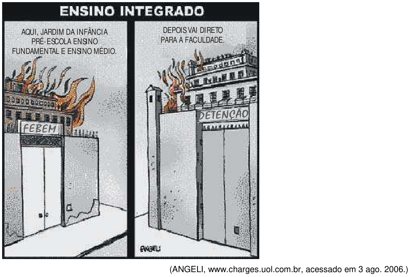 Charge de Angeli com o título "ENSINO INTEGRADO". Dividida em dois quadros: no primeiro, vê-se a fachada de um prédio com um grande portão fechado e a inscrição "FEBEM", de onde saem chamas pelo teto, acompanhada pelo texto: "AQUI, JARDIM DA INFÂNCIA PRÉ-ESCOLA ENSINO FUNDAMENTAL E ENSINO MÉDIO."; no segundo quadro, vê-se uma muralha alta com guarita e portão identificada como "DETENÇÃO", também em chamas, acompanhada pelo texto: "DEPOIS VAI DIRETO PARA A FACULDADE."