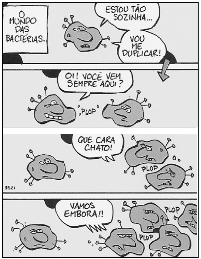 Tirinha de quatro quadrinhos de Fernando Gonsales intitulada "O mundo das bactérias", mostrando a reprodução por divisão binária sucessiva de bactérias. No primeiro quadrinho, uma bactéria diz: "Estou tão sozinha... vou me duplicar!". No segundo quadrinho, ela já se duplicou e diz para a outra: "Oi! Você vem sempre aqui?". No terceiro quadrinho, a nova bactéria pensa: "Que cara chato!" e começa a se duplicar com o som "PLOP". No quarto quadrinho, as novas bactérias duplicadas dizem: "Vamos embora!!" e se afastam, deixando a primeira bactéria sozinha novamente.