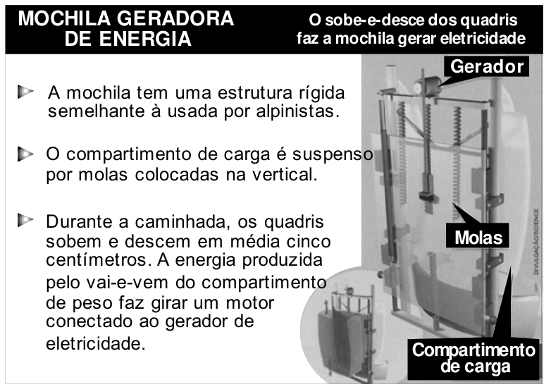Infográfico sobre o funcionamento da mochila geradora de energia