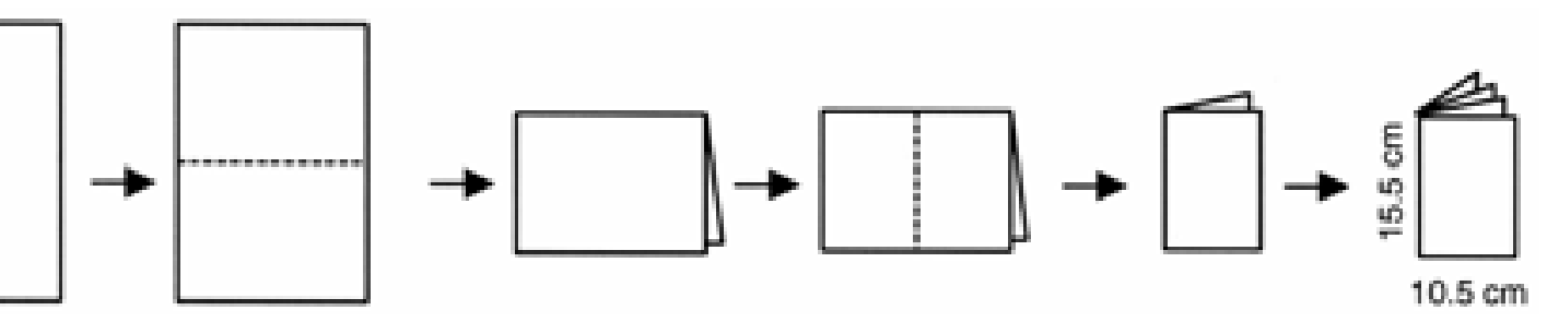 Esquema sequencial com setas mostrando a confecção de um cordel: uma folha de papel aberta recebe uma dobra horizontal ao meio, resultando em um retângulo dobrado que em seguida recebe uma dobra vertical ao meio, originando um livreto de 4 folhas (8 páginas) com dimensões indicadas de 15,5 cm de altura por 10,5 cm de largura.