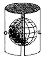 F3 Globo terrestre envolto por um cilindro vertical tangente à linha do equador.