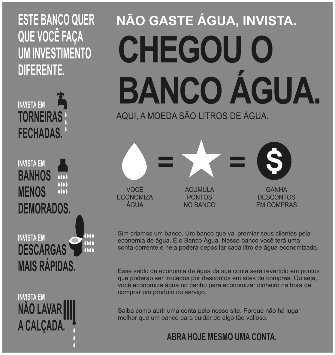 Cartaz publicitário com o título "NÃO GASTE ÁGUA, INVISTA. CHEGOU O BANCO ÁGUA.", contendo textos informativos sobre economia de água associados a conceitos bancários. À esquerda, constam orientações com ícones: "INVISTA EM TORNEIRAS FECHADAS", "INVISTA EM BANHOS MENOS DEMORADOS", "INVISTA EM DESCARGAS MAIS RÁPIDAS" e "INVISTA EM NÃO LAVAR A CALÇADA". Ao centro, uma equação visual mostra uma gota d'água ("VOCÊ ECONOMIZA ÁGUA") igual a uma estrela ("ACUMULA PONTOS NO BANCO"), que é igual a um cifrão ("GANHA DESCONTOS EM COMPRAS"). Abaixo, há parágrafos explicando o funcionamento da iniciativa e a chamada "ABRA HOJE MESMO UMA CONTA."