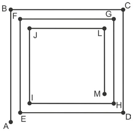 Esquema de uma trilha poligonal em espiral retangular, partindo do ponto A até o ponto M, passando pelos vértices B, C, D, E, F, G, H, I, J e L.