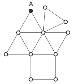 F1 Grafo que esquematiza as ruas e esquinas de um bairro, formado por triângulos conectados e um quadrado na parte inferior. Os vértices representam as esquinas, sendo um vértice no topo destacado com preenchimento em preto e identificado pela letra A; os demais vértices são círculos vazados.