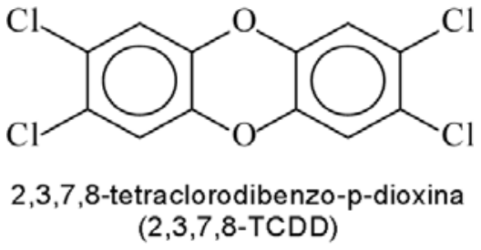 F1 Fórmula estrutural da 2,3,7,8-tetraclorodibenzo-p-dioxina (2,3,7,8-TCDD), composta por dois anéis benzênicos aromáticos ligados entre si por meio de um anel central contendo dois átomos de oxigênio em posições para, e quatro átomos de cloro ligados nas posições 2, 3, 7 e 8.