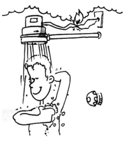 F1 Ilustração de uma pessoa tomando banho enquanto a fiação conectada ao chuveiro elétrico sofre um curto-circuito, pegando fogo.