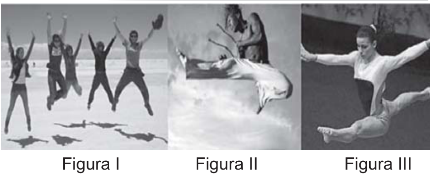Três fotografias de pessoas saltando lado a lado: na Figura I, um grupo de jovens pulando na areia de uma praia com os braços erguidos; na Figura II, um homem praticando capoeira e desferindo um golpe no ar; na Figura III, uma ginasta executando um salto com as pernas abertas em espacate horizontal.