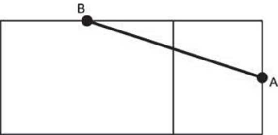 Planificação das faces do teto e da parede lateral, com um único segmento de reta direto conectando o ponto B ao ponto A.