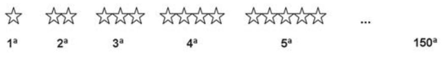 F1 Esboço das linhas do painel: 1ª linha com 1 estrela, 2ª com 2 estrelas, 3ª com 3 estrelas, 4ª com 4 estrelas, 5ª com 5 estrelas, seguidas de reticências e a indicação da 150ª linha