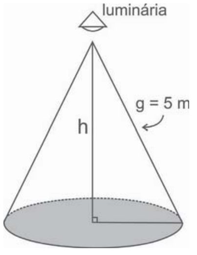 F1 Esquema geométrico em forma de cone reto gerado pela iluminação da luminária no vértice superior. A altura é indicada por h, a geratriz lateral por g = 5 m, e a base circular sombreada mostra o raio perpendicular ao eixo da altura com a indicação de um ângulo reto no centro.