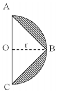 Semicírculo com diâmetro AC vertical, centro O e raio horizontal r pontilhado ligando O ao ponto B no arco. Os segmentos AB e BC formam os lados de um triângulo isósceles ABC, e as duas regiões circulares delimitadas pelos segmentos e pelo arco estão hachuradas.