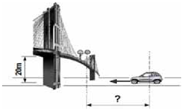 Ilustração mostrando uma passarela com altura indicada de 20 m sobre uma pista, e um carro trafegando em direção a ela com uma seta para a esquerda. Abaixo da pista, uma cota entre a vertical da passarela e a vertical do carro está assinalada com um ponto de interrogação.