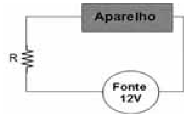 F1 Circuito em série composto por um bloco cinza identificado como Aparelho, um resistor R e uma fonte circular indicada como Fonte 12V.