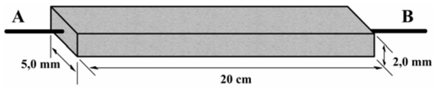 F1 Barra em formato de paralelepípedo com terminais A e B conectados às extremidades opostas, com comprimento de 20 cm, largura de 5,0 mm e altura de 2,0 mm.