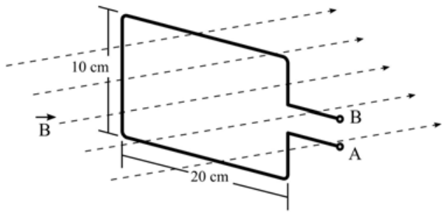 Espira condutora retangular de 10 cm por 20 cm com terminais A e B, disposta perpendicularmente a linhas de campo magnético uniforme indicado pelo vetor B com seta para a direita.