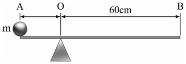 F1 Barra homogênea apoiada sobre um ponto de apoio triangular no ponto O, com uma esfera de massa m na extremidade esquerda A. O comprimento entre o ponto O e a extremidade direita B é indicado como 60 cm.