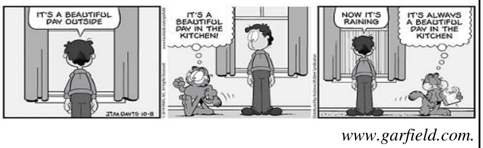 Tirinha do Garfield em três quadrinhos de Jim Davis. No primeiro quadro, Jon está de costas olhando pela janela e diz: "IT'S A BEAUTIFUL DAY OUTSIDE". No segundo, Jon permanece olhando pela janela enquanto Garfield passa caminhando animado e pensa: "IT'S A BEAUTIFUL DAY IN THE KITCHEN!". No terceiro quadro, começa a chover lá fora e Jon diz: "NOW IT'S RAINING", enquanto Garfield come um sanduíche e pensa: "IT'S ALWAYS A BEAUTIFUL DAY IN THE KITCHEN".