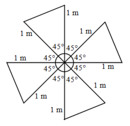 F1 Catavento com quatro hélices triangulares dispostas ao redor de um centro comum; cada triângulo possui dois lados medindo 1 m que convergem para o centro formando um ângulo de 45°, havendo também espaçamento de 45° entre as hélices.