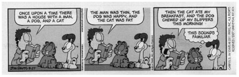 Tirinha de Garfield em três quadrinhos. No primeiro quadrinho, Jon Arbuckle lê um livro sentado à mesa para Garfield e Odie, dizendo: "ONCE UPON A TIME THERE WAS A HOUSE WITH A MAN, A DOG, AND A CAT". No segundo quadrinho, Jon continua lendo: "THE MAN WAS THIN, THE DOG WAS HAPPY, AND THE CAT WAS FAT". No terceiro quadrinho, Jon grita com raiva olhando para o livro: "THEN THE CAT ATE MY BREAKFAST, AND THE DOG CHEWED UP MY SLIPPERS THIS MORNING!", enquanto Odie tem um balão de pensamento com o texto: "THIS SOUNDS FAMILIAR".