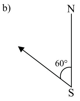Linha vertical com N na extremidade superior e S na inferior. Uma seta parte de S e aponta para cima e para a esquerda, formando um ângulo de $60^\circ$ com a direção norte.