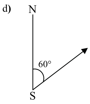 Linha vertical com N na extremidade superior e S na inferior. Uma seta parte de S e aponta para cima e para a direita, formando um ângulo de $60^\circ$ com a direção norte.