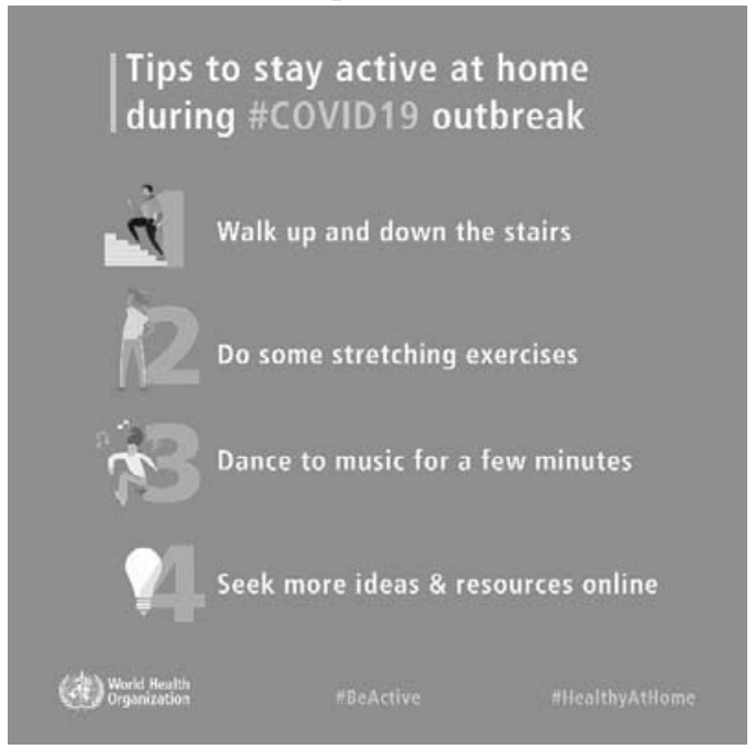 Infográfico da Organização Mundial da Saúde intitulado "Tips to stay active at home during #COVID19 outbreak", apresentando quatro sugestões acompanhadas de ilustrações e numeração: 1. "Walk up and down the stairs", com ilustração de uma pessoa subindo escadas; 2. "Do some stretching exercises", com ilustração de uma pessoa se alongando; 3. "Dance to music for a few minutes", com ilustração de uma pessoa dançando; 4. "Seek more ideas & resources online", com ilustração de uma lâmpada. Na parte inferior, constam o logotipo da World Health Organization e as hashtags "#BeActive" e "#HealthyAtHome".