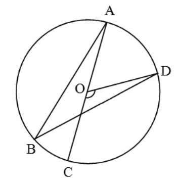 Circunferência de centro O com os pontos A, B, C e D em sua borda. O segmento AC passa pelo centro O. Há os segmentos AB, BD e o raio OD, com o ângulo COD demarcado por um arco.