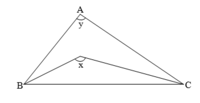 F1 Triângulo ABC com ângulo interno no vértice A indicado como y. Segmentos partindo dos vértices da base B e C encontram-se em um ponto interno formando um ângulo indicado como x.