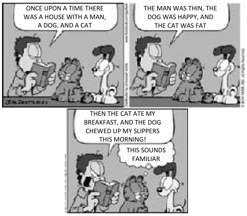 F1 Tirinha do Garfield em três quadrinhos. No primeiro quadrinho, Jon Arbuckle lê um livro em voz alta: "ONCE UPON A TIME THERE WAS A HOUSE WITH A MAN, A DOG, AND A CAT", enquanto Garfield e Odie ouvem sentados. No segundo quadrinho, Jon continua a leitura: "THE MAN WAS THIN, THE DOG WAS HAPPY, AND THE CAT WAS FAT". No terceiro quadrinho, Jon fala irritado: "THEN THE CAT ATE MY BREAKFAST, AND THE DOG CHEWED UP MY SLIPPERS THIS MORNING!", enquanto Garfield pensa com um balão de pensamento: "THIS SOUNDS FAMILIAR".