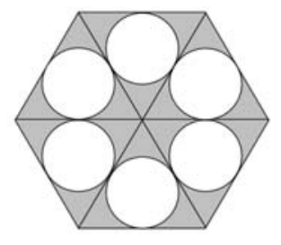 Hexágono regular dividido em seis triângulos equiláteros a partir do centro, cada um contendo um círculo branco inscrito em seu interior, com a região do hexágono externa aos círculos sombreada em cinza.