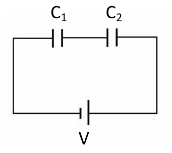 Circuito elétrico contendo dois capacitores C1 e C2 ligados em série com uma fonte de tensão V.