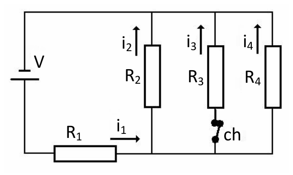 F1 Circuito elétrico alimentado por uma fonte de tensão V, contendo um resistor R1 em série no ramo inferior com uma associação em paralelo de três resistores verticais R2, R3 e R4. Uma chave ch está conectada em série no ramo do resistor R3. As correntes indicadas são i1 apontando para a direita através de R1, e i2, i3 e i4 apontando para cima através de R2, R3 e R4, respectivamente.
